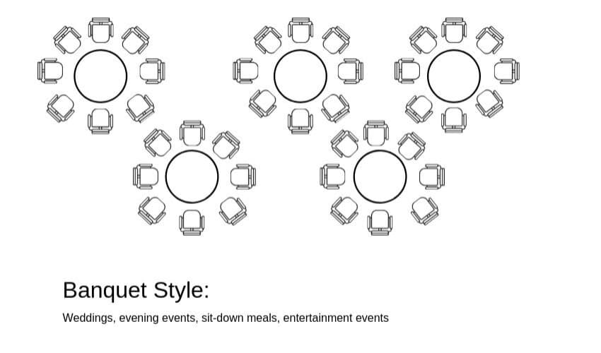 Banqueting Tables Banquet Style Layout - BE Furniture Sales