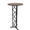 Burghley Poseur Tables Burghley Poseur Tables