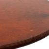 Burghley Poseur Tables Burghley Poseur Tables