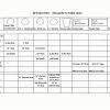 Table Cloth Chart Table Cloth Chart