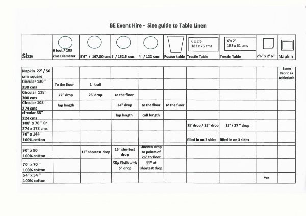 Table Cloth Chart