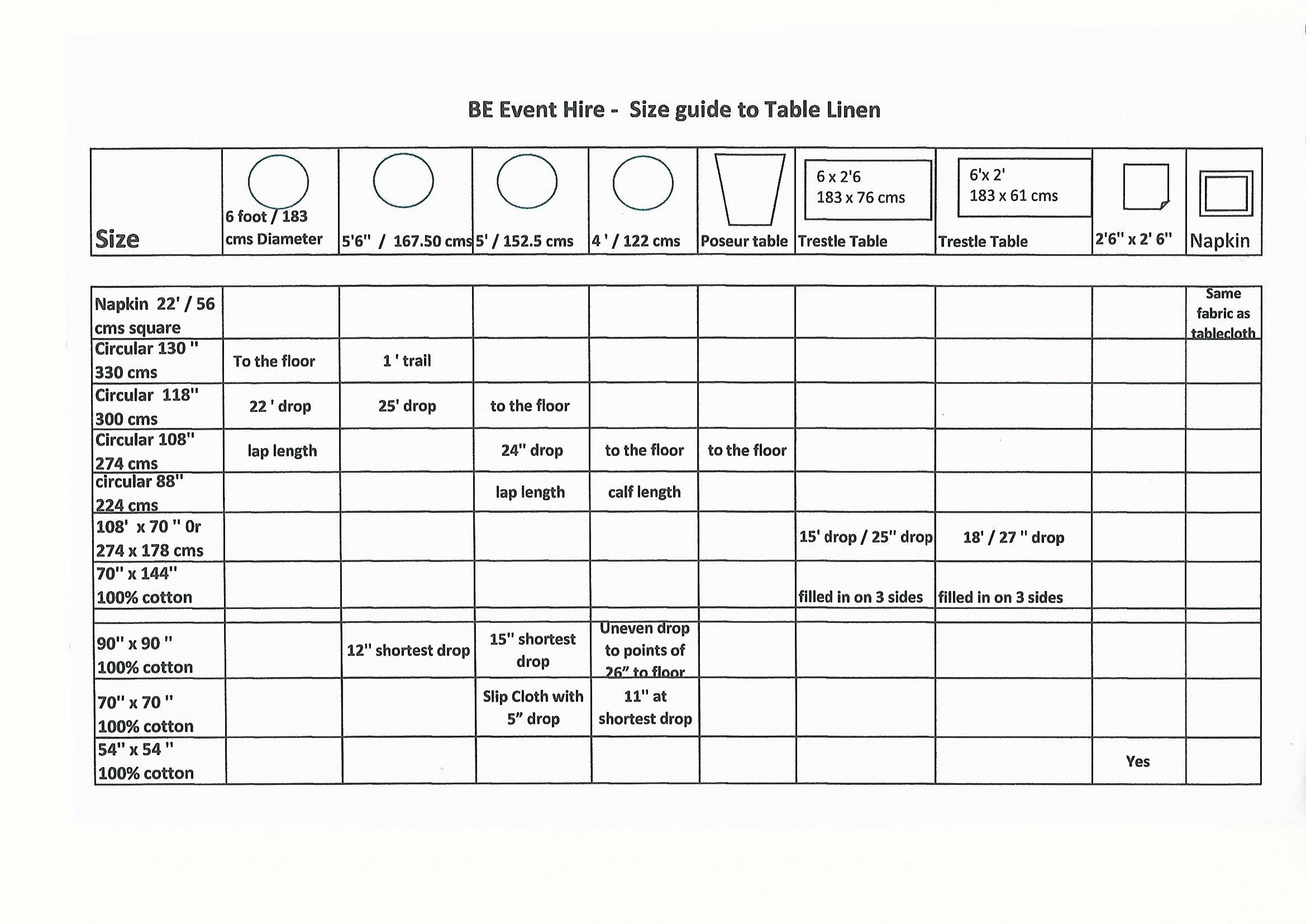 Table Cloth Chart